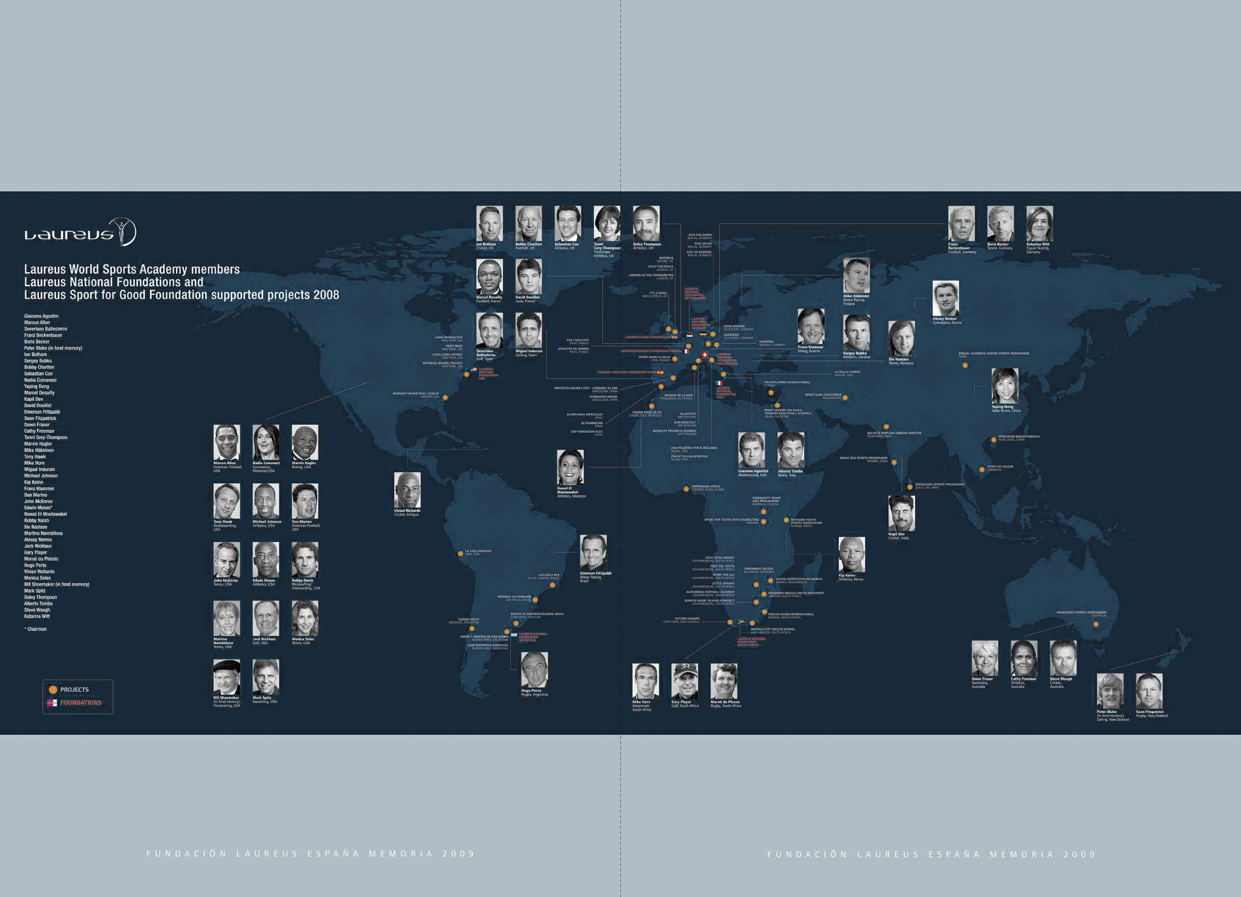 Laureus World Sports Academy members and communication media spread