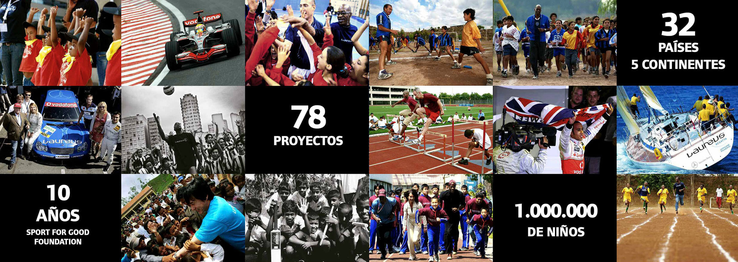 Laureus Fundación España impact panel — 32 countries, 5 continents, 78 projects, 10 years, 1,000,000 children